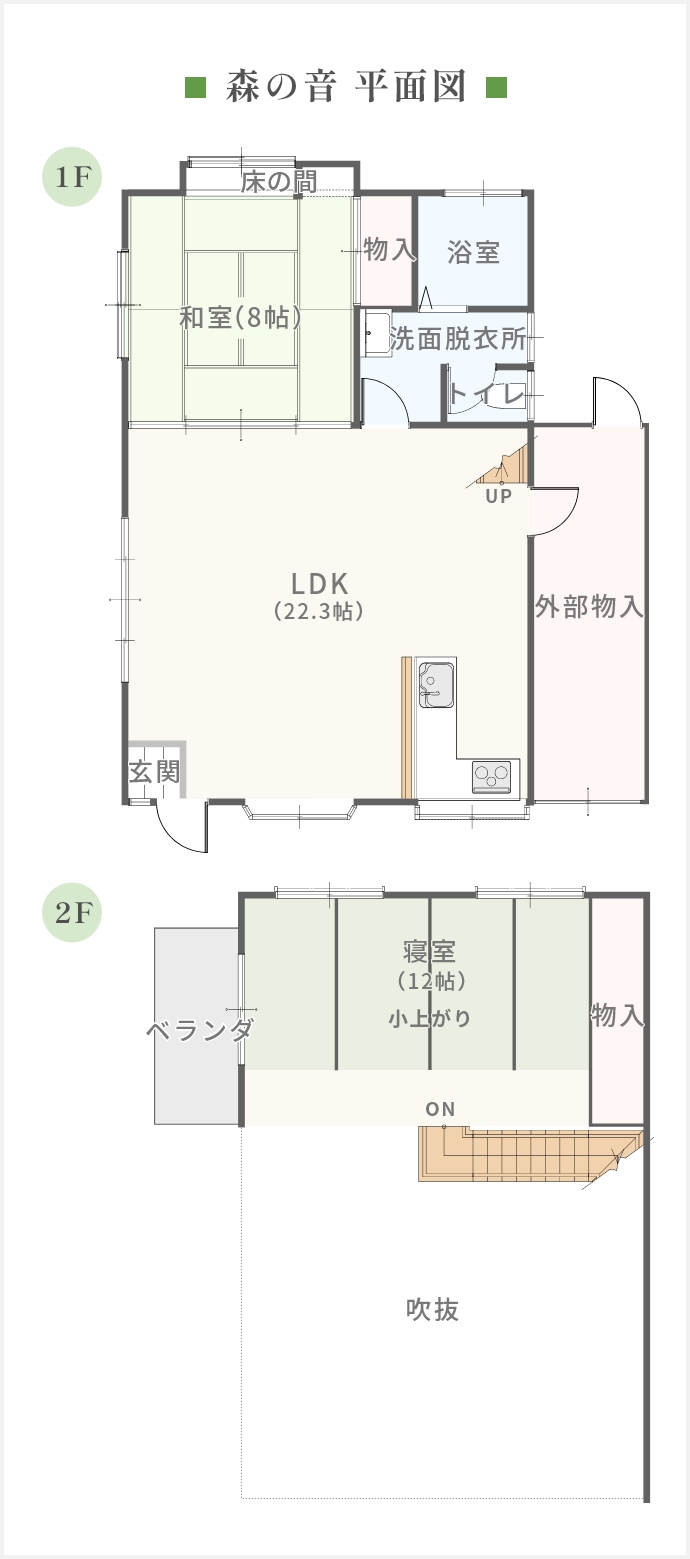 森の音　平面図